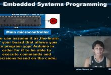 Arduino: The Brains of an Embedded System